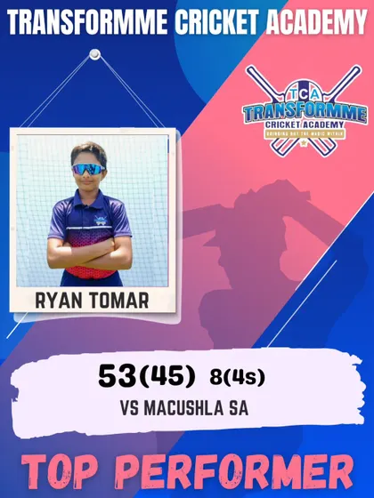 Ryan Tomar's excellent fifty, a key part of his team's performance.