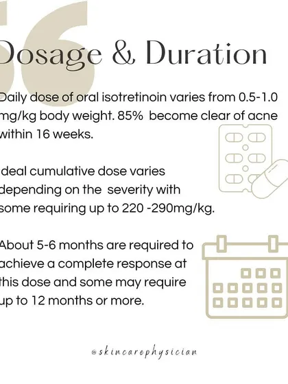 The dosage and duration of an Isotretinoin course are customized for each patient based on weight and acne severity. A typical course lasts 5-6 months to achieve a complete and lasting response.