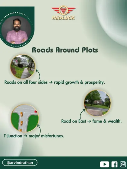 The roads around your plot have a major impact. Roads on all four sides bring rapid growth, while a T-Junction can cause major misfortunes.