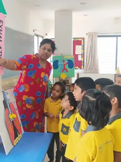 A teacher explains the process of inhalation and exhalation using a visual aid. Understanding our own bodies is a fascinating journey of discovery for children.