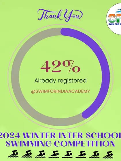 We are always grateful for the trust shown by our community. 42% of spots for the winter meet were filled almost immediately after opening.