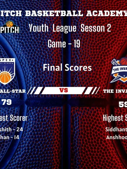 The result of Game 19, where Rakshith's 24 points helped Apex All-Stars overcome a massive 35-point performance from The Invaders' Siddhant.