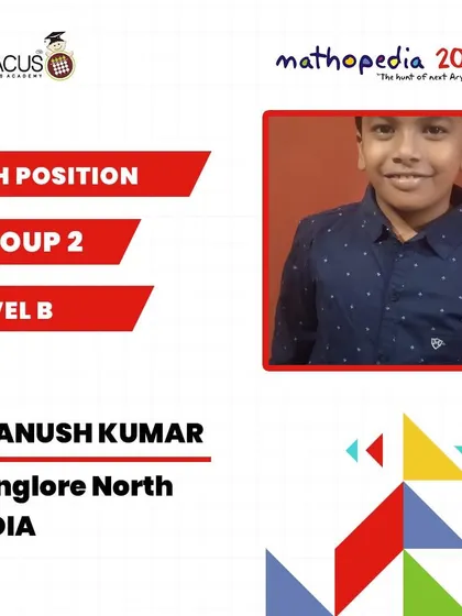 S Tanush Kumar from Bangalore North, celebrating his 4th Position win.