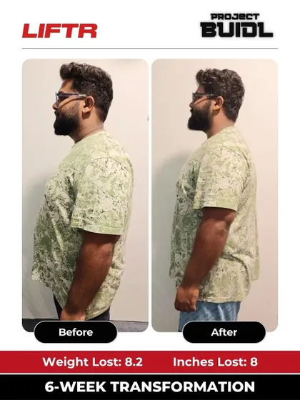 The side view of Prajwal's transformation highlights his journey to becoming stronger, leaner, and more confident.