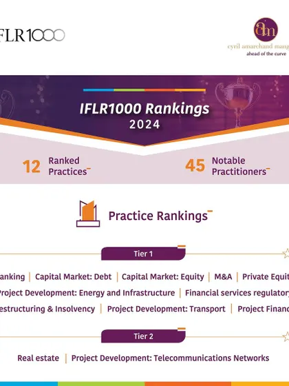 The IFLR1000 Rankings 2024 have placed 12 of our practice areas in top tiers, including Tier 1 rankings for Banking, Capital Markets (Debt & Equity), M&A, and Restructuring & Insolvency.
