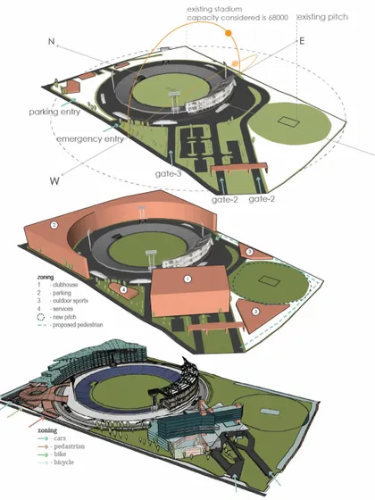 Conceptual diagrams showing the evolution of the master plan, from zoning to circulation for cars, pedestrians, and bikes.