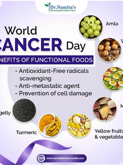 Functional foods play a key role in a cancer-resistant lifestyle. Foods like amla, walnuts, turmeric, and millets have antioxidant and anti-inflammatory properties that help prevent cell damage.
