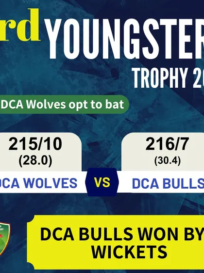 Match result graphic from a league game in the Youngster Trophy, where DCA Bulls chased down a target set by DCA Wolves.