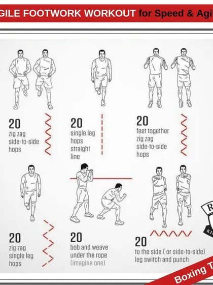 This agile footwork workout focuses on speed and coordination through a series of hops, zig zags, and bob and weave drills. These exercises are designed to improve your defensive movement and offensive positioning.