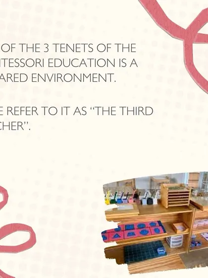 This graphic introduces the prepared environment as one of the three tenets of Montessori education, often called "The Third Teacher."