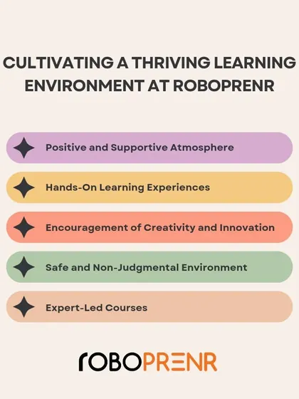 This graphic outlines the key elements of our thriving learning environment: a positive atmosphere, hands-on experiences, encouragement of creativity, a safe space, and expert-led courses.