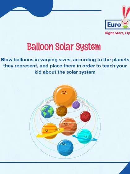 A fun DIY solar system. This activity uses balloons of varying sizes to represent the planets, helping children learn their names and order in a hands-on, visual way.
