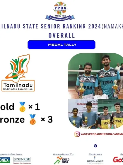 These posters celebrate the numerous individual and team medals our players have won at various State and Zonal championships, including events in Karnataka, Tamil Nadu, West Bengal, Odisha, and Chhattisgarh. Each win is a step forward in their competitive journey.