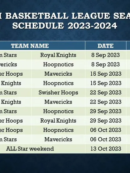 The official schedule for the first round of Youth Basketball League Season 1.