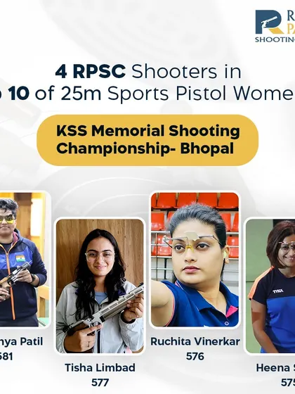 We are thrilled to have four of our shooters in the Top 10 of the 25m Sports Pistol Women category at the KSS Memorial Shooting Championship in Bhopal. This depth of talent showcases the strength of our program.