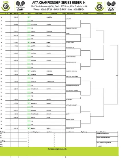 Main Draw announcement for the AITA CS7 U-14 & U-16 tournament in September 2024, showing the Girls' U-14 draw.