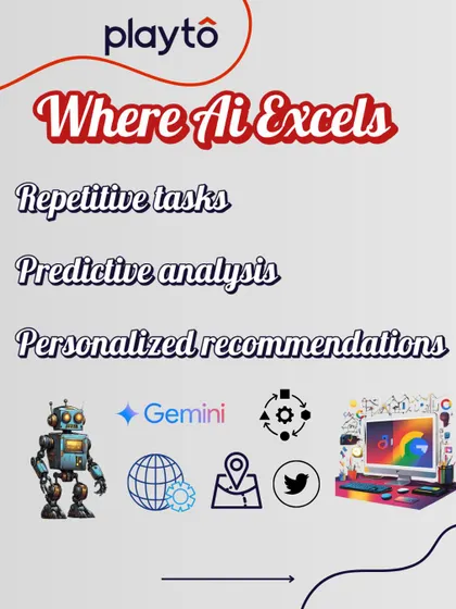 Where does AI excel? It's best at handling repetitive tasks, performing predictive analysis, and generating personalized recommendations at a scale humans can't match.