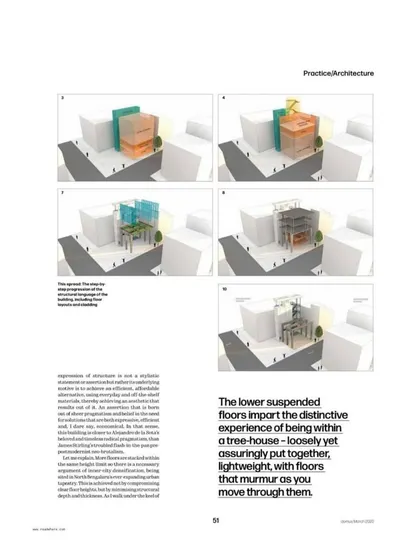 A duplicate image of the conceptual diagrams from the Domus India feature.