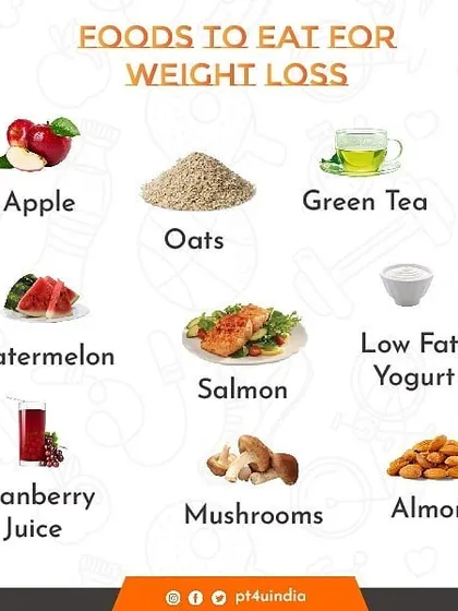 Eating the right foods is essential for weight loss. This infographic highlights nutrient-dense options like apples, oats, salmon, and almonds that support a healthy metabolism and keep you satisfied.