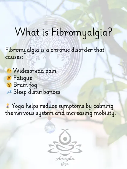 This graphic defines Fibromyalgia and its common symptoms like widespread pain and fatigue, explaining how yoga helps by calming the nervous system.