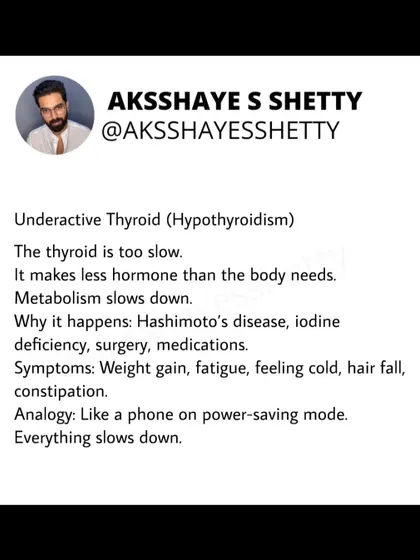 An underactive thyroid (hypothyroidism) means the thyroid is too slow and doesn't make enough hormones. This slows down your metabolism, leading to symptoms like weight gain, fatigue, and hair fall.