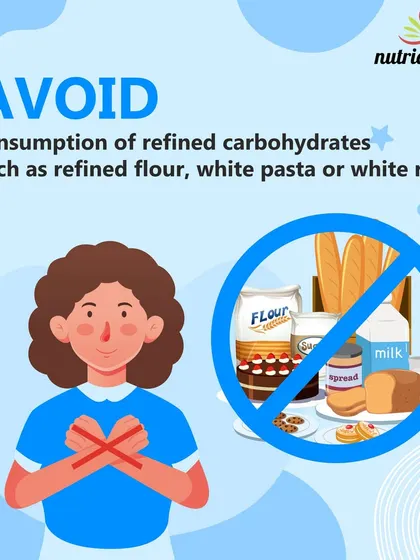 Looking to reverse your pre-diabetes? This series of images outlines the key things you must avoid, such as refined carbohydrates, excessive added sugars, and unhealthy trans fats, to get your health back on track.