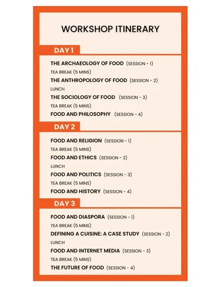 The full itinerary for our 'Studying Food Workshop'. This is an academic and practical exploration of food's role in our world.