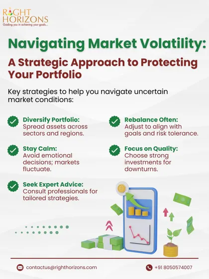 This infographic provides a strategic approach to protecting your portfolio during market volatility. We list key strategies such as diversifying, rebalancing, staying calm, focusing on quality, and seeking expert advice.