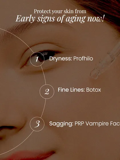 This visual provides a direct roadmap for protecting your skin from early signs of aging. I use Profhilo for dryness, Botox for fine lines, and PRP for sagging to create a comprehensive 'prejuvenation' plan.