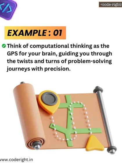 Analogy 1: Computational thinking is like a GPS for your brain. It guides you through the twists and turns of any problem with precision, helping you find the best path to the solution.