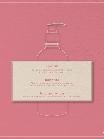 Decoding haircare labels: Keratin is a protein naturally found in hair. It strengthens strands, reduces breakage, and adds shine. You'll find it in many shampoos, conditioners, and masks.