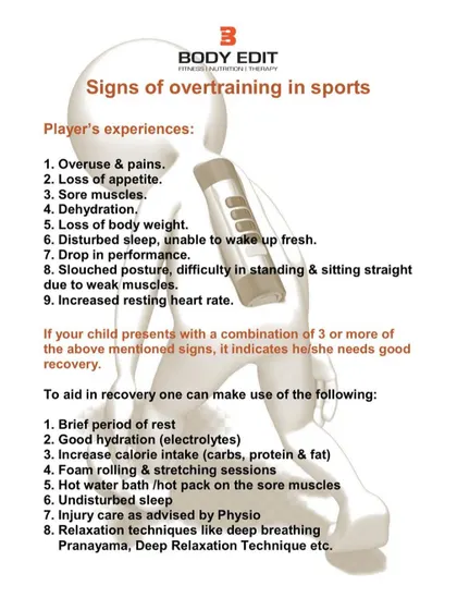 For the athletes in our community, understanding recovery is crucial. This guide outlines the common signs of overtraining in sports and provides actionable steps for effective recovery, from hydration and nutrition to relaxation techniques advised by a physiotherapist.