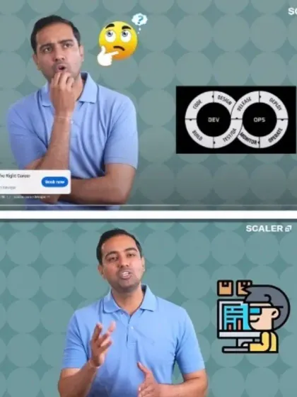 Two moments from the Scaler campaign show me posing a career question and presenting its developer-course promotion to camera.