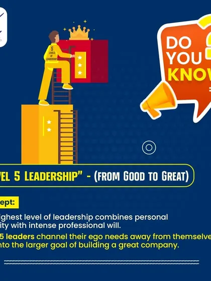 The Power of Level 5 Leadership. This infographic explains a core concept I teach: combining personal humility with intense professional will. Level 5 leaders channel their ego into the larger goal of building a great company, and I can show you how.