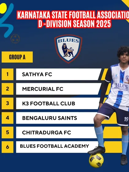 The official group draw for the KSFA D-Division Season 2025, placing Blues Football Academy in Group A.