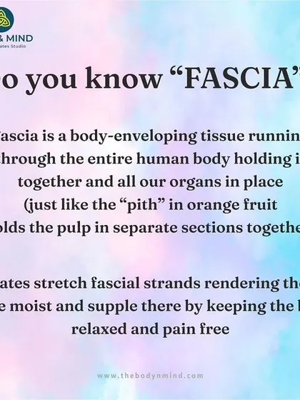 Do you know what fascia is? This graphic explains it as the body-enveloping tissue that holds everything together, much like the pith of an orange. Pilates helps keep this tissue supple and pain-free.