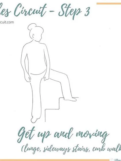 Step 3 of the Miles Circuit involves getting up and moving. Activities like lunges and curb walking create asymmetry in the pelvis, which helps the baby engage and move down into the birth canal.