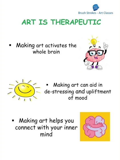 Art is therapeutic. It activates the brain, helps in de-stressing, and allows you to connect with your inner self. I truly believe in the healing and joyful power of creating art, and I bring this philosophy into all my classes.