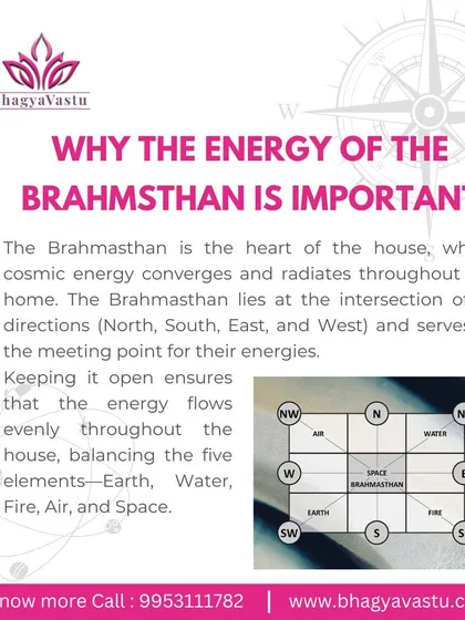 The Brahmsthan is the sacred center of your house where cosmic energy converges. Keeping this area open and clutter-free ensures that energy flows evenly throughout the home, balancing the five elements for overall well-being.