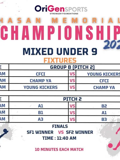 The detailed match and finals schedule for the Mixed Under 9 category.