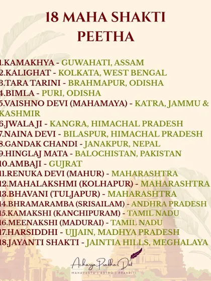 An infographic listing the 18 Maha Shakti Peethas. Bharat holds a spiritual trail for every seeker. If you feel stuck, perhaps you haven't started walking your trail yet.