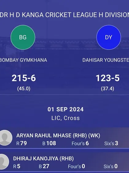 The match scorecard showing Aryan's brilliant 79 runs, proving his skill and temperament.