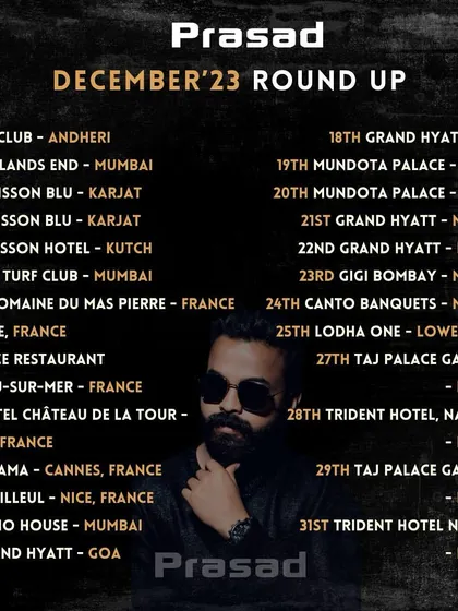 A look back at my December 2023 round-up, from Mumbai to France. A year of hard work is behind me, and I am looking forward to an even more amazing year ahead.