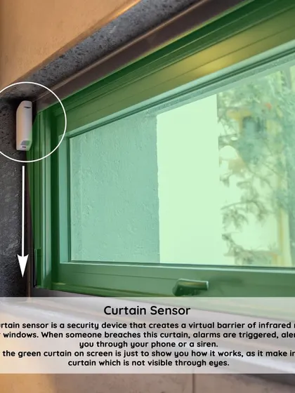 This graphic explains how a curtain sensor works. It creates a virtual barrier of infrared rays over a window or doorway. If this invisible curtain is breached, an alarm is triggered, and you receive an alert on your phone.