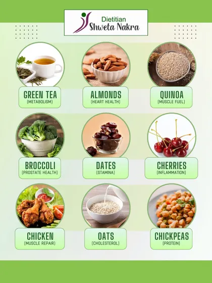 Strong nutrition is the foundation for men's health. I design plans that boost energy, stamina, and hormonal balance using nutrient-dense foods like chicken, chickpeas, almonds, and quinoa.