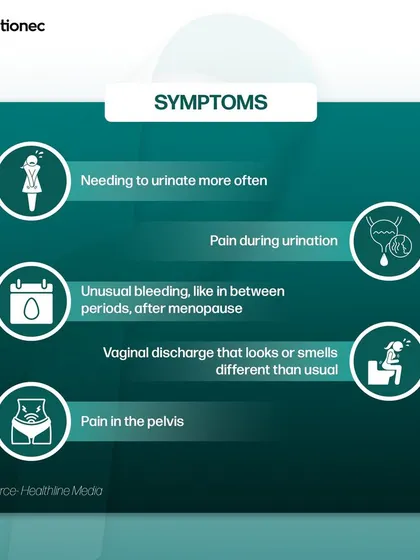 For Cervical Cancer Awareness Month, we created this informational series covering key facts, symptoms, and prevention strategies. We emphasize the importance of HPV vaccination and routine screening for early detection, which is critical as this cancer is highly preventable.