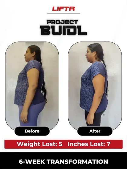 Yasaswini joined to reduce body fat and relieve lower back pain. In 6 weeks, she lost 5 kgs and 7 inches, but more importantly, she's stronger, more active, and her back pain has significantly reduced through our structured strength program.