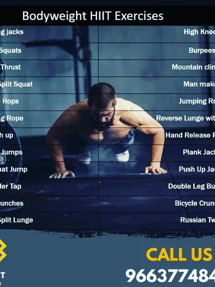 An example of a bodyweight HIIT workout plan we might use. These workouts are great for burning fat and improving cardiovascular health without any equipment.