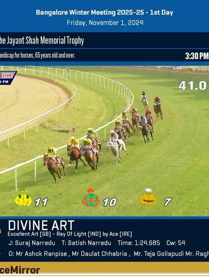 Race 5 results from November 1, 2024: Divine Art wins The Jayant Shah Memorial Trophy.