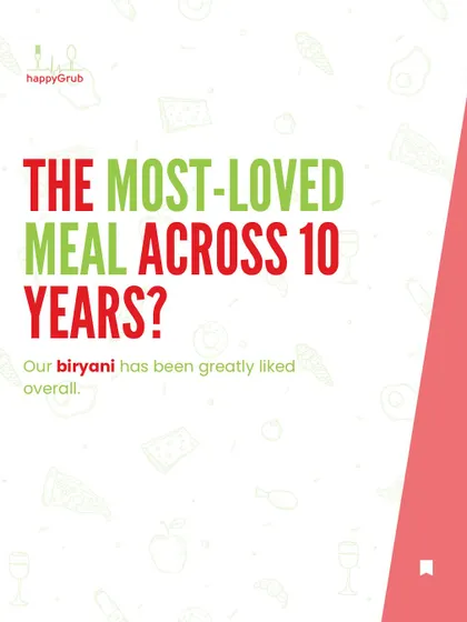 The most-loved meal across our 10 years? Our biryani has been the consistent fan favorite.